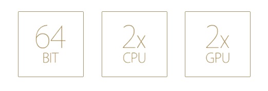 A7-Chip-M7-Co-processor